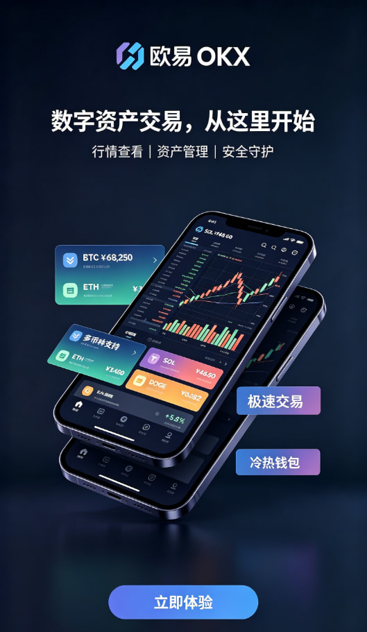欧交易所app官方入金交易指南