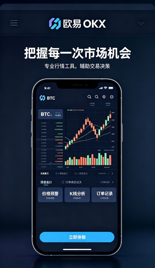 欧交易所app官方进阶策略与风控